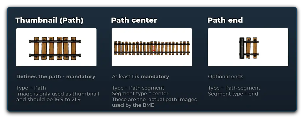 path helper guide